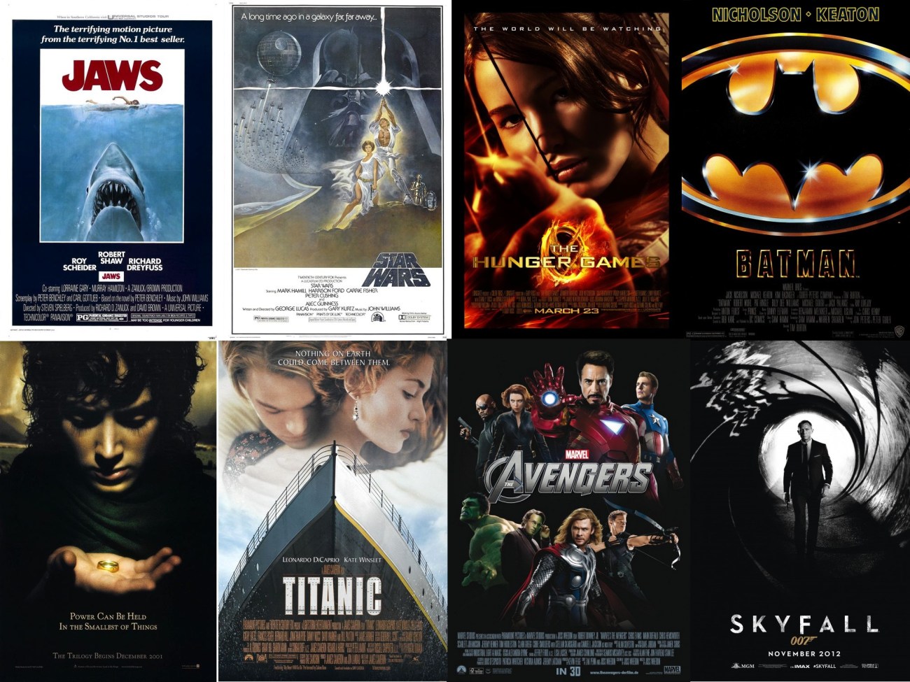 évolution du blockbuster